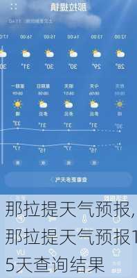 那拉提天气预报,那拉提天气预报15天查询结果