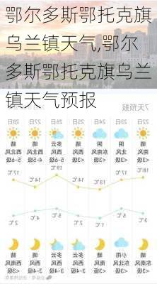 鄂尔多斯鄂托克旗乌兰镇天气,鄂尔多斯鄂托克旗乌兰镇天气预报