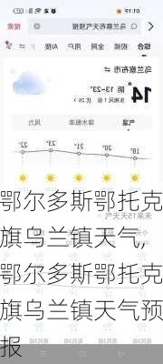 鄂尔多斯鄂托克旗乌兰镇天气,鄂尔多斯鄂托克旗乌兰镇天气预报