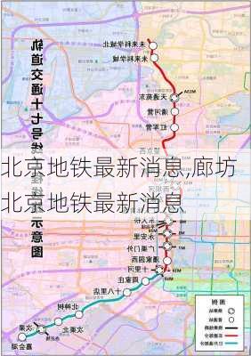 北京地铁最新消息,廊坊北京地铁最新消息