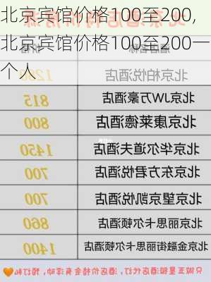 北京宾馆价格100至200,北京宾馆价格100至200一个人