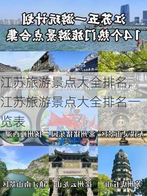 江苏旅游景点大全排名,江苏旅游景点大全排名一览表