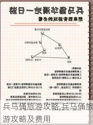 兵马俑旅游攻略,兵马俑旅游攻略及费用