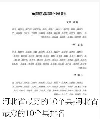 河北省最穷的10个县,河北省最穷的10个县排名