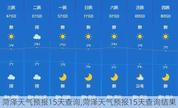 菏泽天气预报15天查询,菏泽天气预报15天查询结果