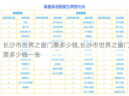 长沙市世界之窗门票多少钱,长沙市世界之窗门票多少钱一张