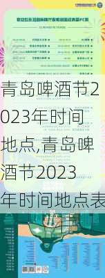 青岛啤酒节2023年时间地点,青岛啤酒节2023年时间地点表