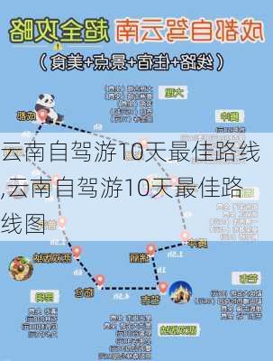 云南自驾游10天最佳路线,云南自驾游10天最佳路线图