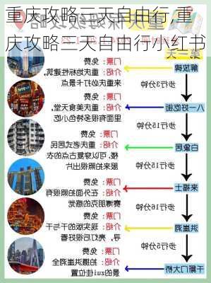 重庆攻略三天自由行,重庆攻略三天自由行小红书