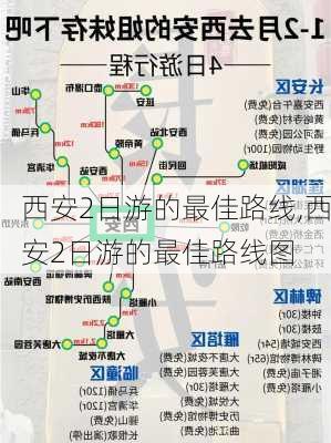 西安2日游的最佳路线,西安2日游的最佳路线图