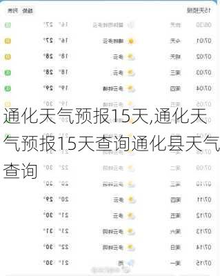 通化天气预报15天,通化天气预报15天查询通化县天气查询