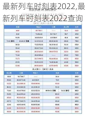 最新列车时刻表2022,最新列车时刻表2022查询