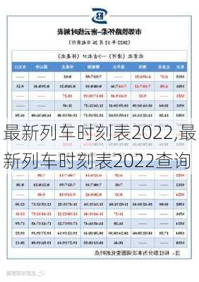 最新列车时刻表2022,最新列车时刻表2022查询