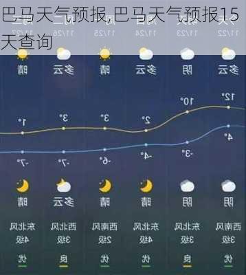 巴马天气预报,巴马天气预报15天查询