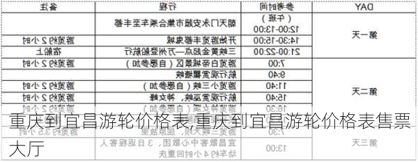 重庆到宜昌游轮价格表,重庆到宜昌游轮价格表售票大厅