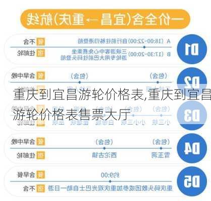 重庆到宜昌游轮价格表,重庆到宜昌游轮价格表售票大厅