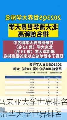 马来亚大学世界排名,清华大学世界排名