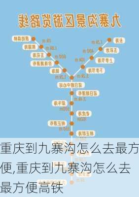 重庆到九寨沟怎么去最方便,重庆到九寨沟怎么去最方便高铁