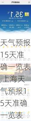 天气预报15天准确一览表,上海天气预报15天准确一览表