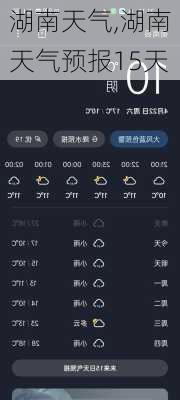 湖南天气,湖南天气预报15天