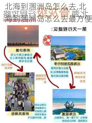 北海到涠洲岛怎么去,北海到涠洲岛怎么去最方便