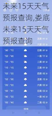 未来15天天气预报查询,娄底未来15天天气预报查询