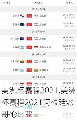 美洲杯赛程2021,美洲杯赛程2021阿根廷vs哥伦比亚