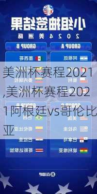 美洲杯赛程2021,美洲杯赛程2021阿根廷vs哥伦比亚