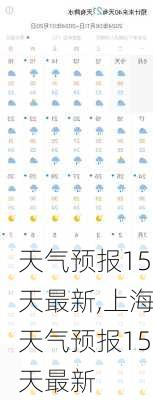 天气预报15天最新,上海天气预报15天最新