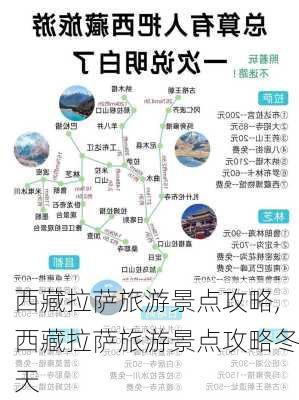 西藏拉萨旅游景点攻略,西藏拉萨旅游景点攻略冬天