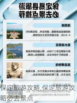 保定旅游攻略,保定旅游攻略必去景点