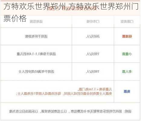 方特欢乐世界郑州,方特欢乐世界郑州门票价格
