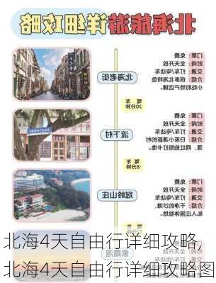 北海4天自由行详细攻略,北海4天自由行详细攻略图