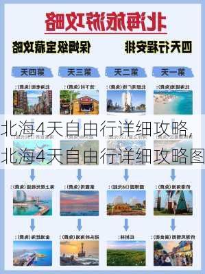 北海4天自由行详细攻略,北海4天自由行详细攻略图