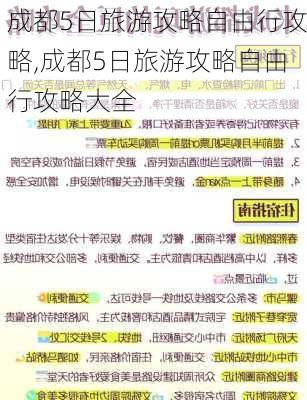 成都5日旅游攻略自由行攻略,成都5日旅游攻略自由行攻略大全