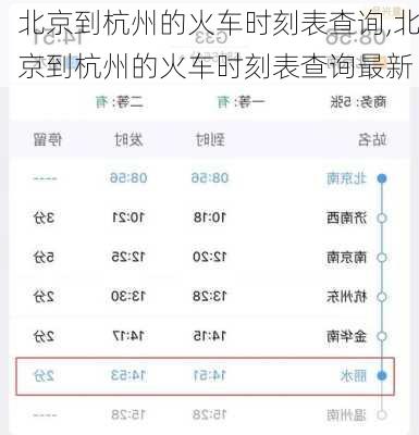 北京到杭州的火车时刻表查询,北京到杭州的火车时刻表查询最新