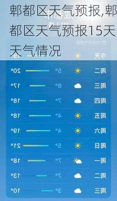 郫都区天气预报,郫都区天气预报15天天气情况