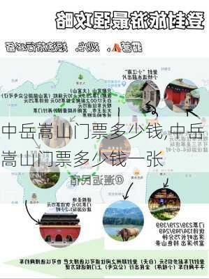 中岳嵩山门票多少钱,中岳嵩山门票多少钱一张