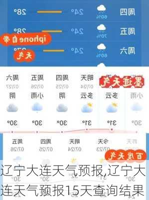 辽宁大连天气预报,辽宁大连天气预报15天查询结果