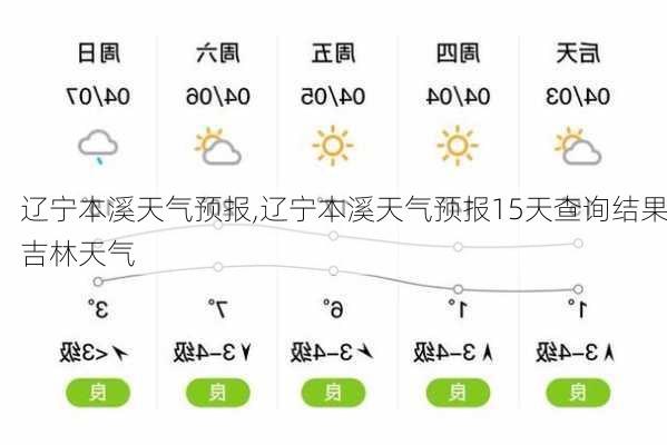 辽宁本溪天气预报,辽宁本溪天气预报15天查询结果吉林天气