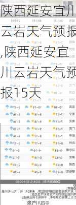 陕西延安宜川云岩天气预报,陕西延安宜川云岩天气预报15天