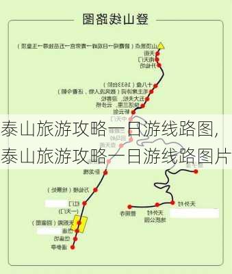 泰山旅游攻略一日游线路图,泰山旅游攻略一日游线路图片