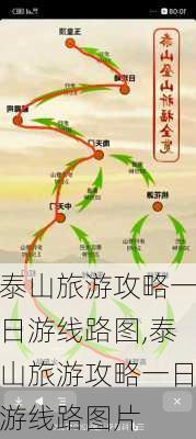 泰山旅游攻略一日游线路图,泰山旅游攻略一日游线路图片