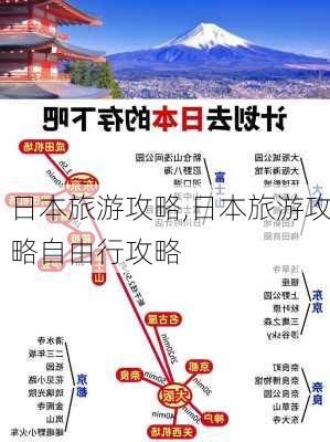 日本旅游攻略,日本旅游攻略自由行攻略