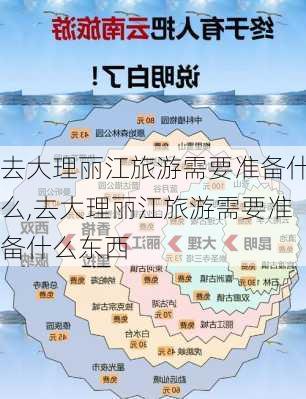 去大理丽江旅游需要准备什么,去大理丽江旅游需要准备什么东西