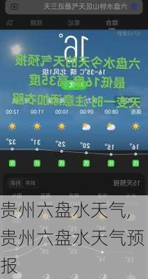 贵州六盘水天气,贵州六盘水天气预报