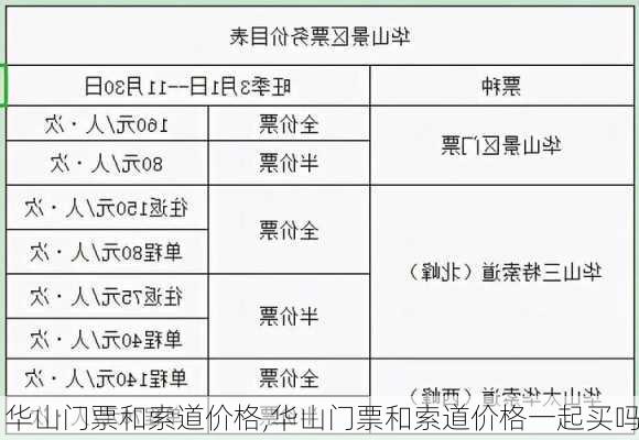 华山门票和索道价格,华山门票和索道价格一起买吗