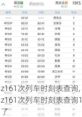 z161次列车时刻表查询,z161次列车时刻表查询1了