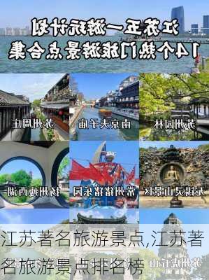 江苏著名旅游景点,江苏著名旅游景点排名榜