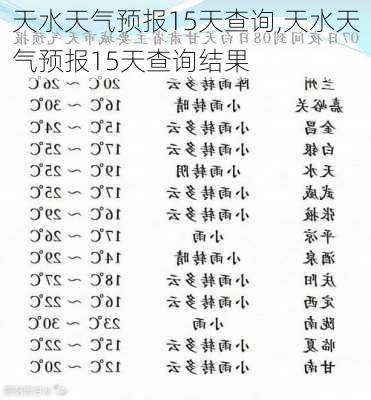 天水天气预报15天查询,天水天气预报15天查询结果